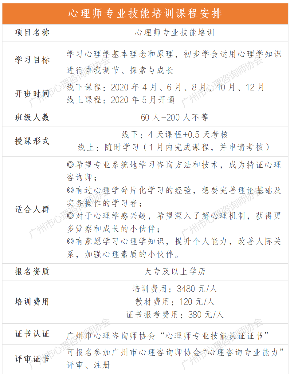 心理师专业技能认证课程简章-广心协_03.png