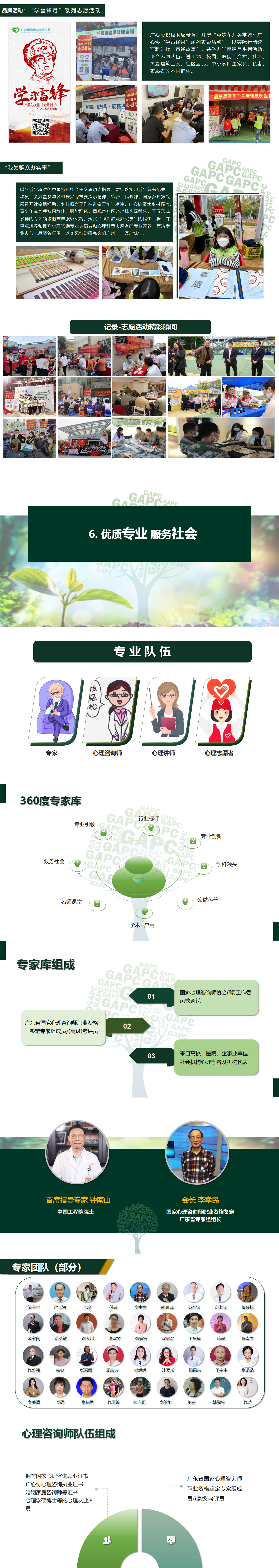 广州市心理咨询师协会简介-202412_01(6).png